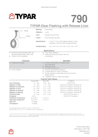 Download TYPAR Clear Acrylic Flashing Technical Data Sheet