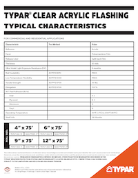 Download TYPAR Clear Acrylic Flashing Typical Characteristics