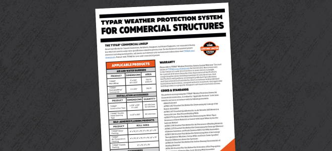 Commercial construction overview pdf